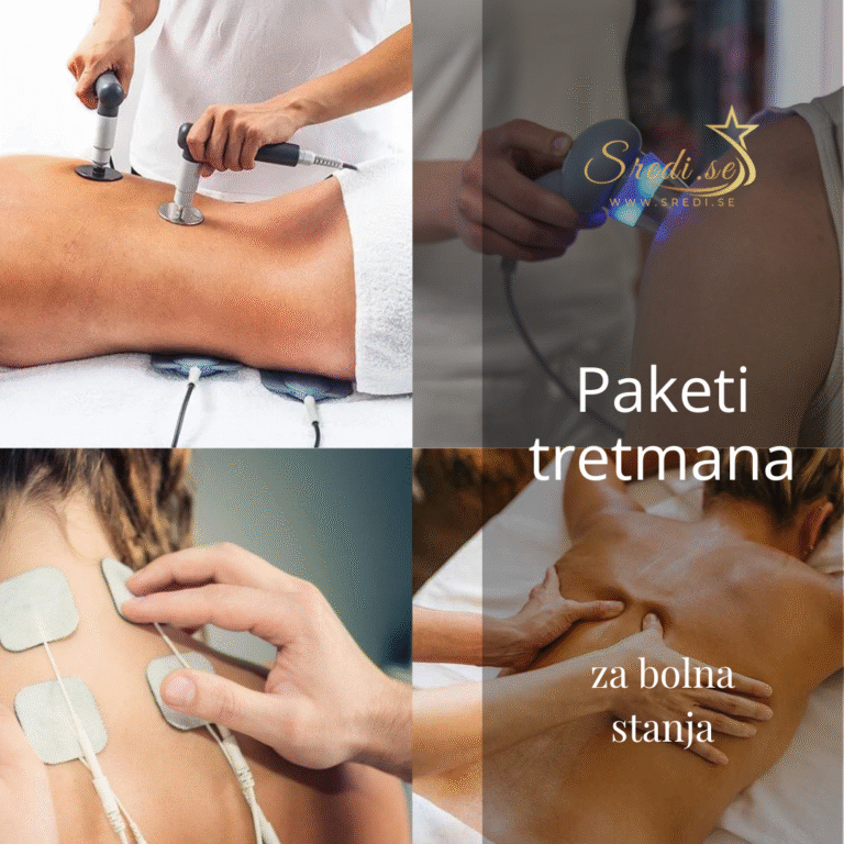 Paket tretmana – Sveobuhvatna njega